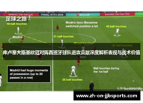库卢塞夫斯基欧冠对阵西班牙球队进攻贡献深度解析表现与战术价值
