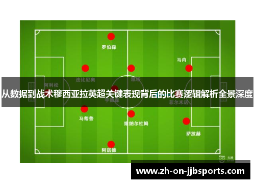 从数据到战术穆西亚拉英超关键表现背后的比赛逻辑解析全景深度