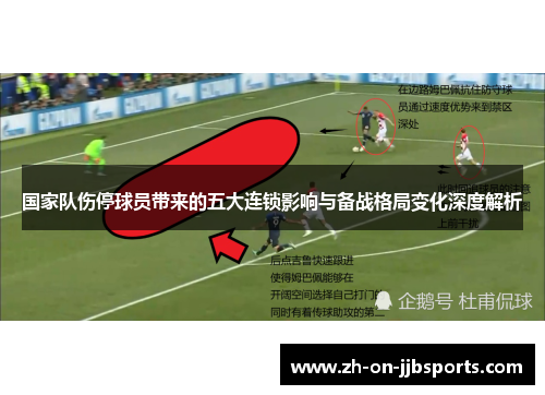 国家队伤停球员带来的五大连锁影响与备战格局变化深度解析